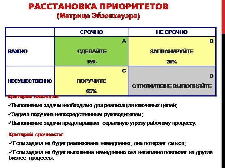 Это решение должно быть выполнено