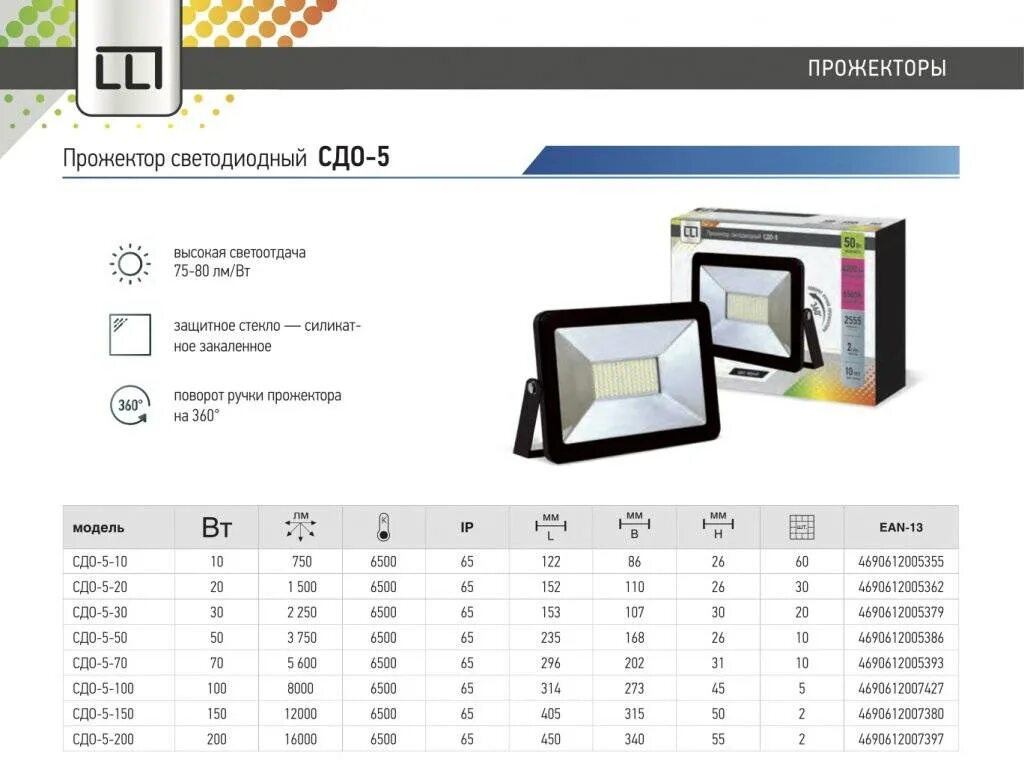 Прожектор светодиодный СДО 05-20. Прожектор светодиодный 70w схема СДО 5 70. Прожектор светодиодный СДО-100вт ip65. Прожектор светодиодный СДО 0,6-20w 6500k. Окпд прожектор