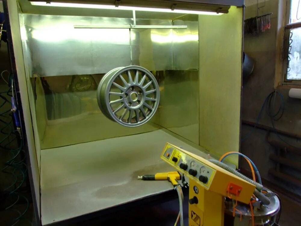 Химические процессы полимеризация. Анионная полимеризация винилхлорида. Электросхема печи полимеризации порошковой краски. Мономеры анионной полимеризации. Печь полимеризации порошковой краски.