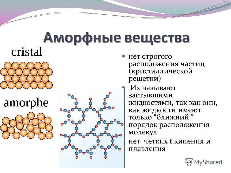 Аморфные решетки. Кристаллическая решетка аморфных веществ. Структура аморфного вещества. Аморфные вещества и Кристаллические вещества. Аморфное строение.