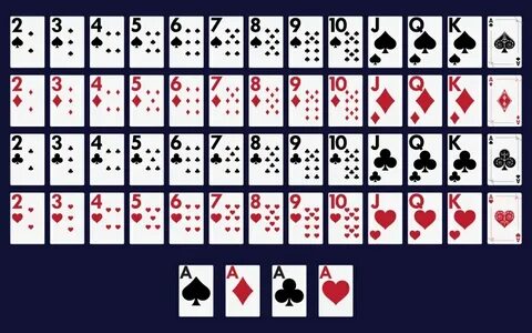 Card full