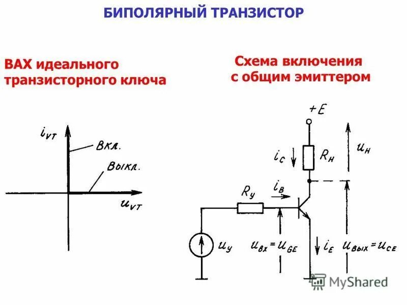 Включение биполярного транзистора. Включение биполярного транзистора
