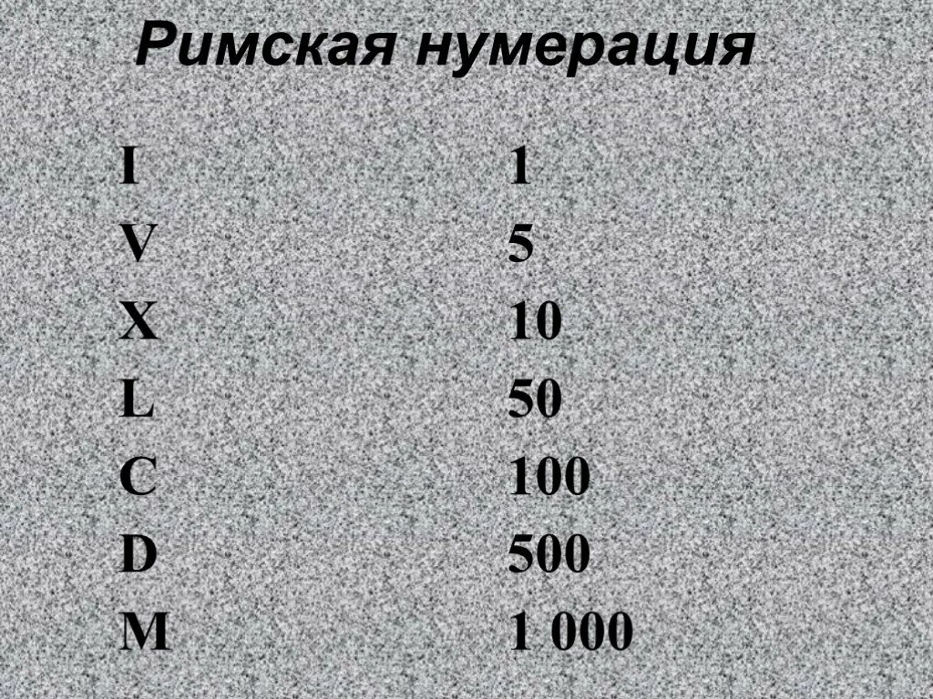 Римская нумерация. Римская нумерация чисел. Римская буквенная нумерация. Римский Римская нумерация.