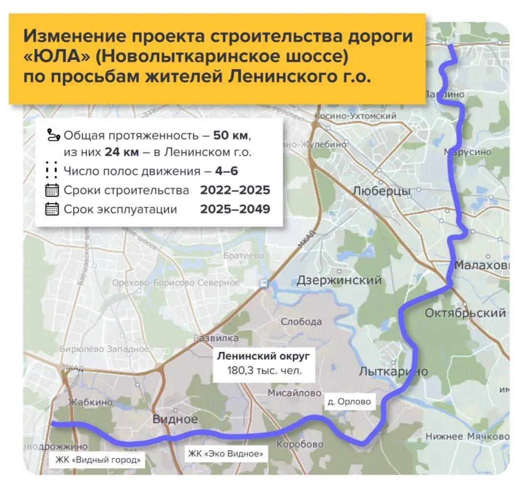 Карта новое шоссе. Юла автодорога проект. План строительства автодороги Юла. Трасса Юла Новолыткаринское шоссе. Проект Южно Лыткаринской автодороги.