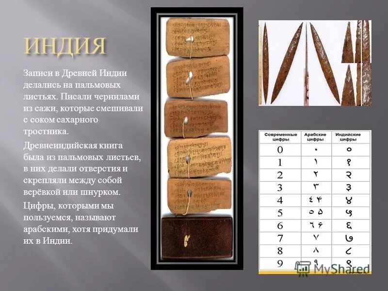 древний язык индии. письменность древней индии 5 класс. письменность индии. письменность древней индии 5 класс история. письменность древней индии 5 класс история.