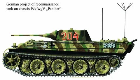 Танки разведки