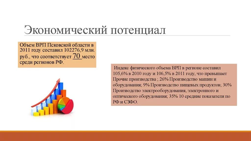 Потенциал российской экономики. Экономический потенциал. Объем экономического потенциала. Экономический потенциал страны. Структура экономического потенциала страны.