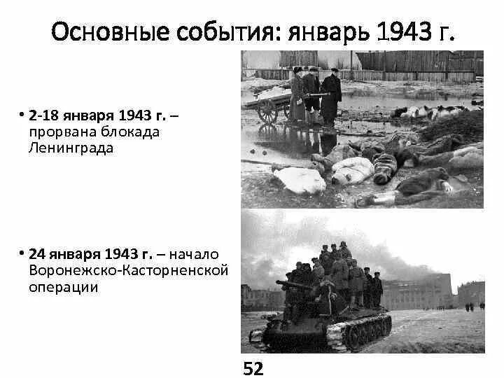 Январь 1943 года события