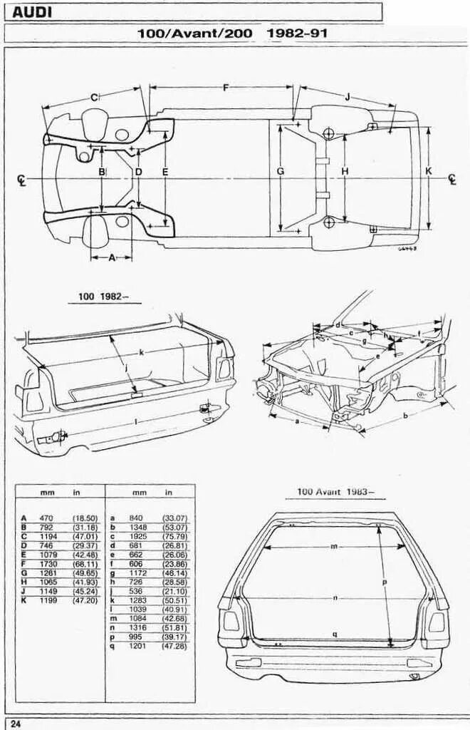Контрольные точки c. Геометрия кузова audi c4. Контрольная точка гидравлическая. Основные этапы и контрольные точки проекта. Контрольные точки c.