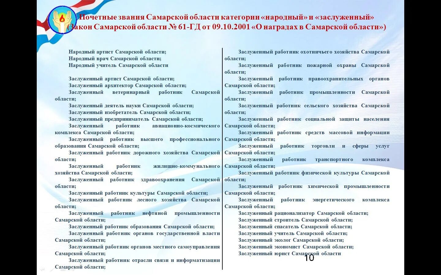 Ветеран самарской области что нужно. Ветеран труда Самарской области. Закон о ветеранах. Ветеран труда Самарской области 2021. Закон о ветеранах труда.