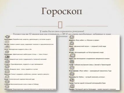 Гороскоп дата рождения карта