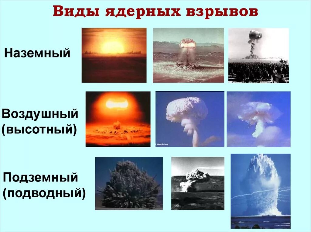 Типы ядерных взрывов. Разновидности ядерных взрывов. Назовите виды ядерных взрывов. Наземный и воздушный ядерный взрыв.