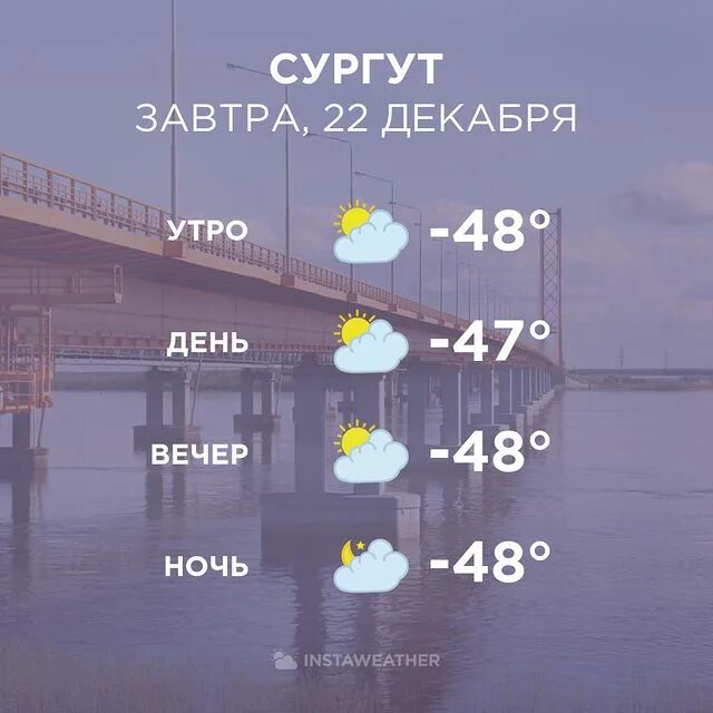 Какая погода в сургуте. Погода в Сургуте. Погода в Сургуте на завтра. Погода в Сургуте на 14. Погода в Сургуте на 20 дней.