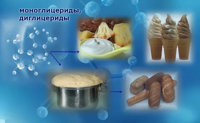 Эмульгатор моно диглицериды. Диглицерид. эмульгатор моно и диглицериды жирных кислот что это. моно и диглицериды. диглицериды жирных кислот.