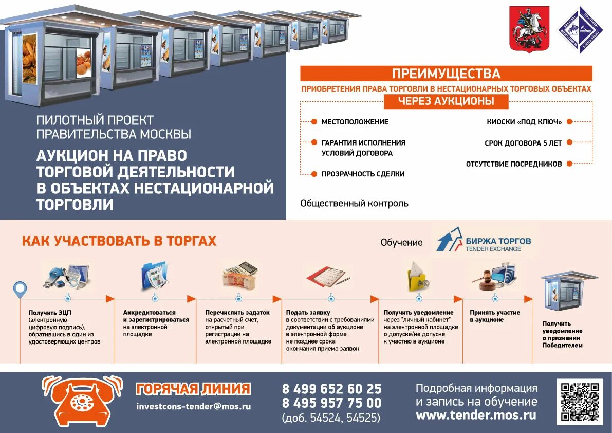Площадка размещения заказов