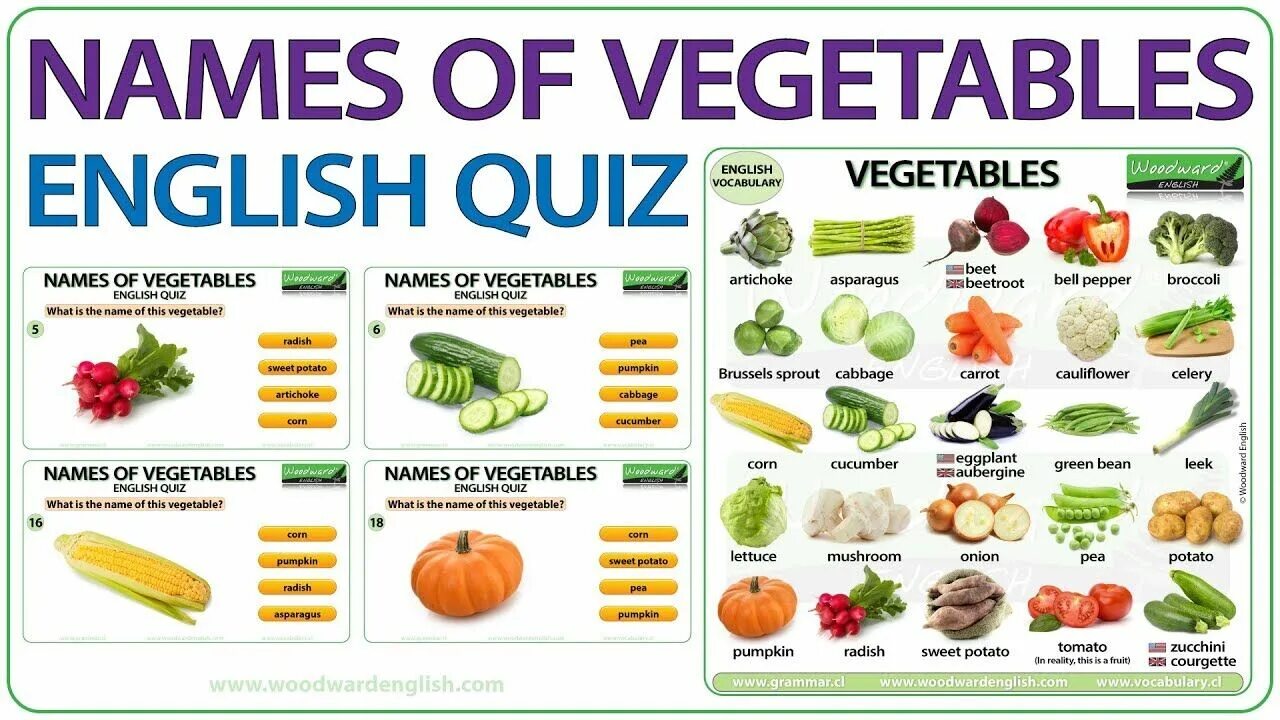 Вокабуляр овощи. Овощи на английском языке. Names of Fruits and Vegetables in English. Vegetables Vocabulary English.