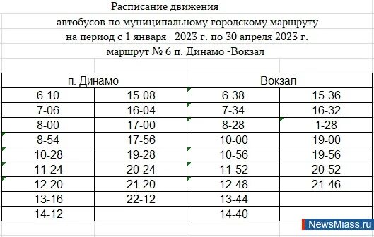 Расписание автобусов воркута 32. Расписание автобусов на 1 января. Расписание движения автобусов картинка. 102 Автобус Якутск расписание 2023. Расписание на январь.