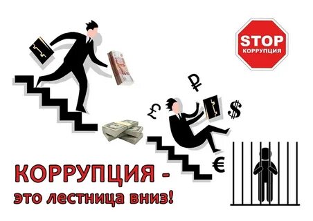 Ущерб коррупции