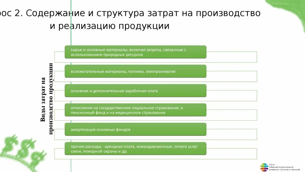 Пос содержание