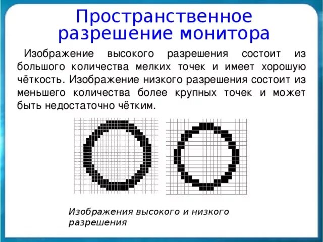 Пространственное разрешение монитора определяется. Пространственное изображение монитора. Пространственное разрешение монитора определяется как. Изображение низкого разрешения.