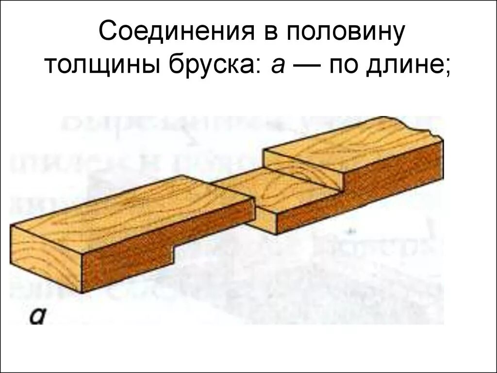 Ступенчатое соединение. Технология соединение брусков древесины. Стыковка бруса в полдерева. Соединение брусков вполдерева в длину. Соединение в половину толщины бруска.