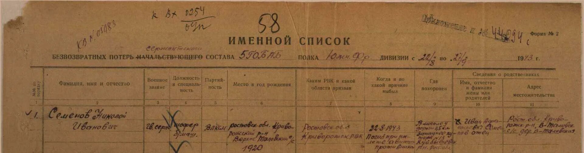 Список потерян. Список погибших в сталинградской битве в 1943. список погибших под сталинградом в 1943 году. список потерь. список потерь фото.