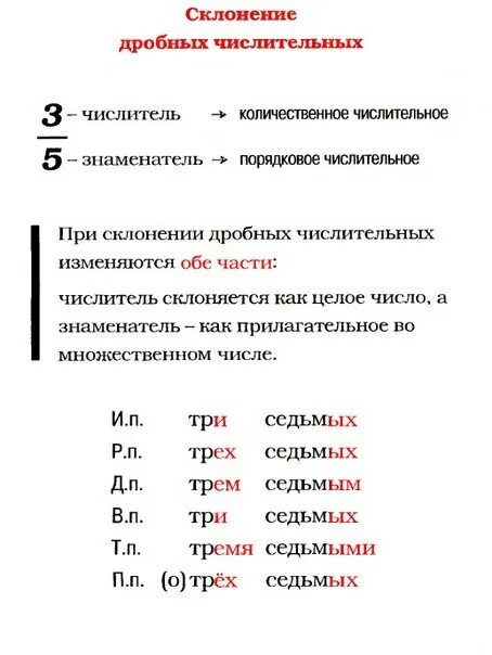 Падеж составных числительных. Склонение дробных числительных таблица. склонение дробных числительных по падежам таблица. склонение количественных дробных числительных. склонение дробного числительного.