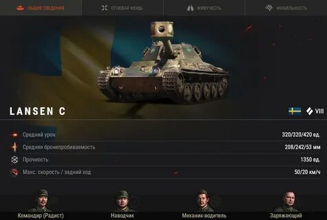 Танк гайд 3.3 5