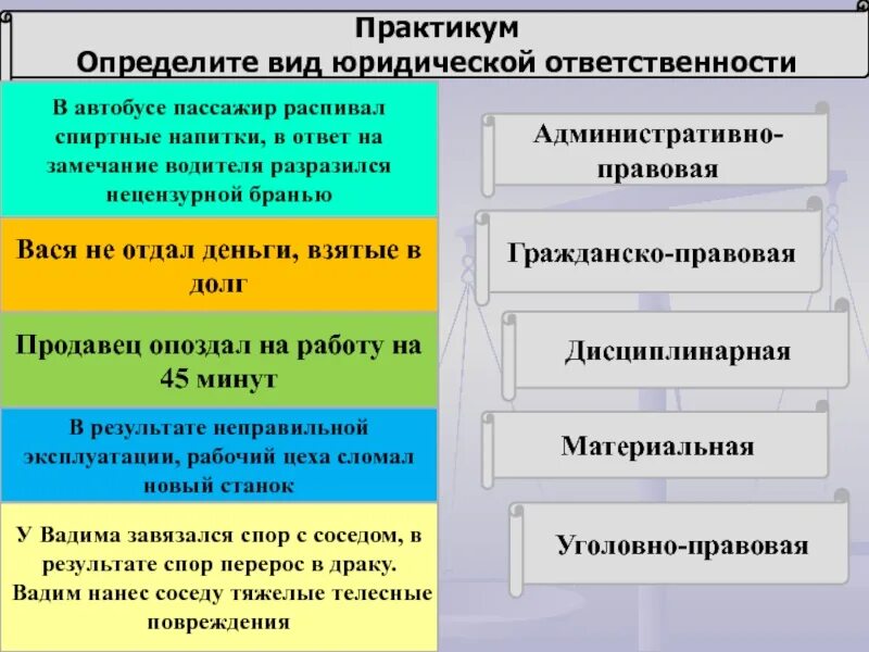 Ученик разбил стекло в школе какая ответственность. Определите вид юридической ответственности. Виды правонарушений и юридической ответственности. Определите виды ответственности. Виды ответственности определения.