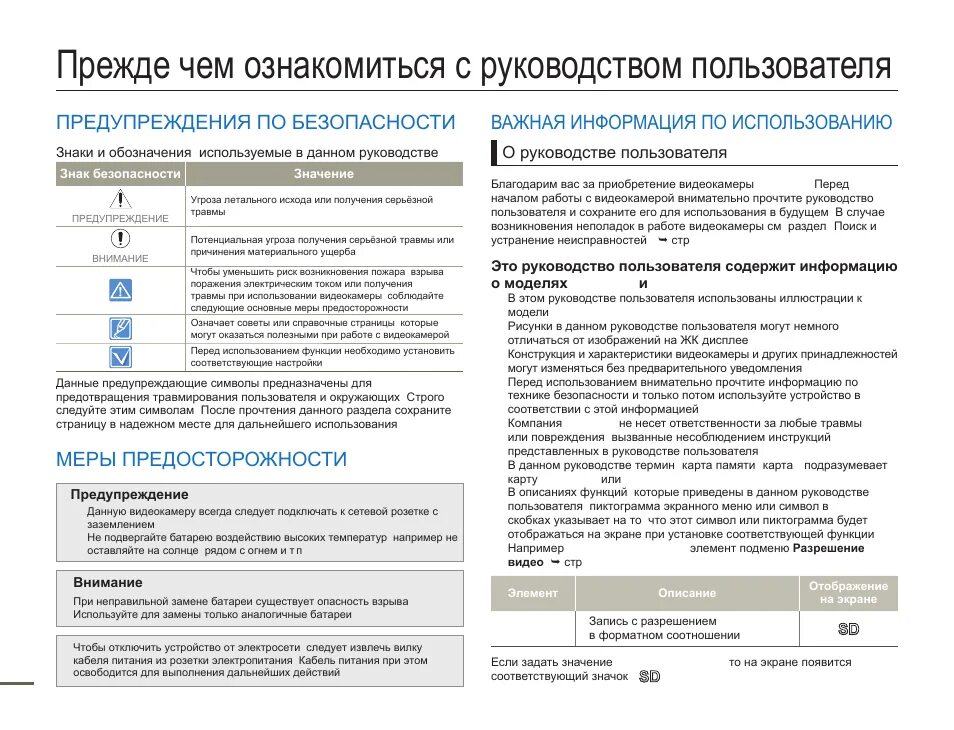 Инструкция пользователя сайтом. Инструкция пользователя видеокамеры samsung hmx-f90. Инструкция пользователя видеокамеры samsung hmx-f90. Fly ezzy инструкция по эксплуатации. Мобильное приложение инструкция.