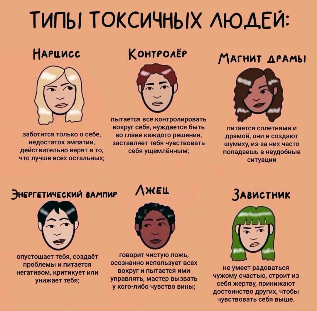 Как называется основные работы с негативом
