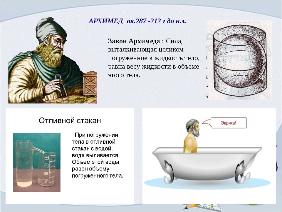 Закон плавучести тел Архимеда. Закон Архимеда вытеснение жидкости. Закон Архимеда тело погруженное в жидкость вытесняет для детей. Сила Архимеда объем вытесненной воды.