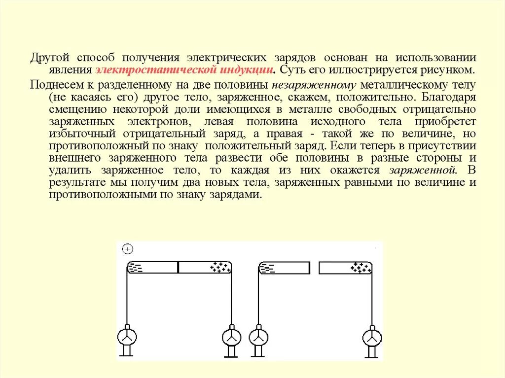 Способы получения электрического заряда. Способы получения Эл зарядов. Как получить + заряд. Как получить положительный заряд.