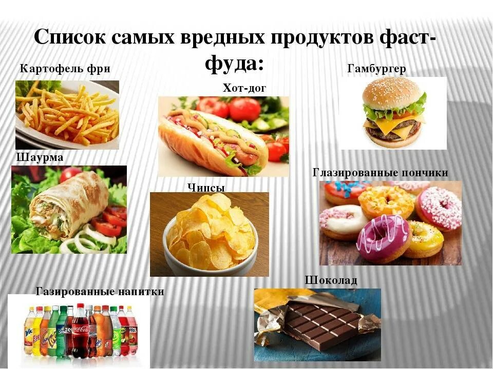 Вредные продукты. Вредные продукты питания. Самые вредные продукты питания. Список самой вредной еды. Почему вредные продукты вредны