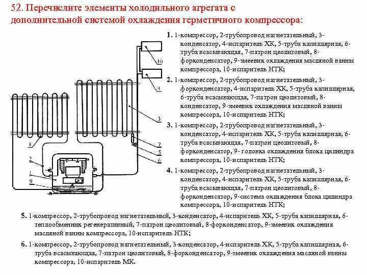 На каком физическом явлении основана работа электродвигателя. Система герметичного холодильного агрегата. Форконденсатор. Испаритель холодильный где трубка всасывающая. Сетевые элементы холодильного корпуса.