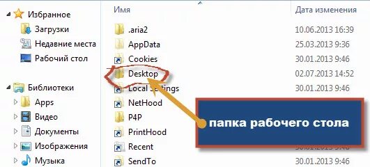 Где находится папка рабочий стол. Папка Windows. Где находится картинка рабочего стола.