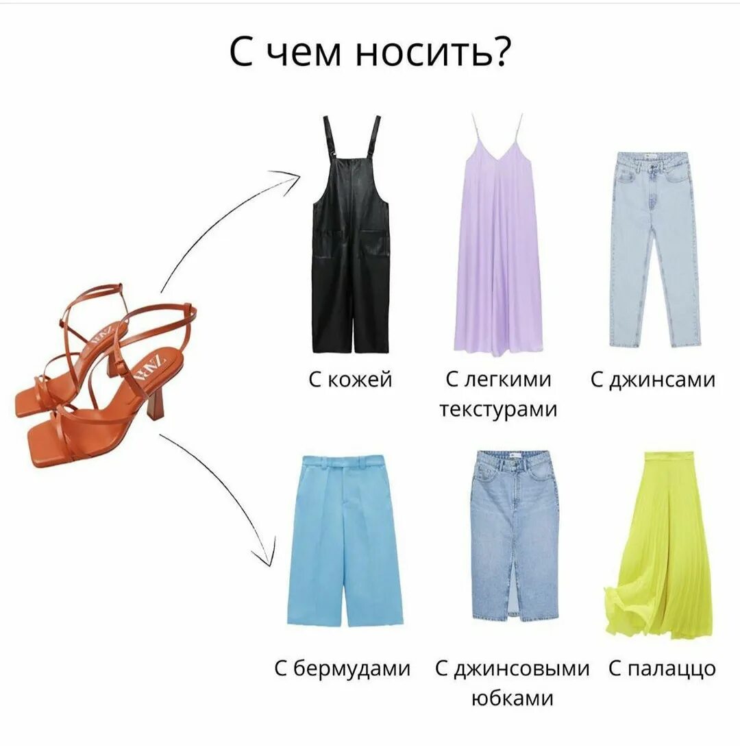 Почему нельзя носить одежду. Какую одежду можно. что нельзя надевать. вещи которые можно надеть. что нельзя надевать на урок.