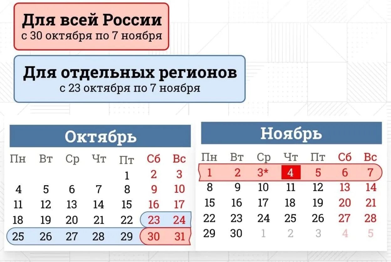 10 октября выходной день. Нерабочие дни с 30 октября по 7. Будут нерабочие дни с 30 октября по 7 ноября. Не рабочие дни с 30 октября по 7 ноября. Нерабочие дни октябрь ноябрь.