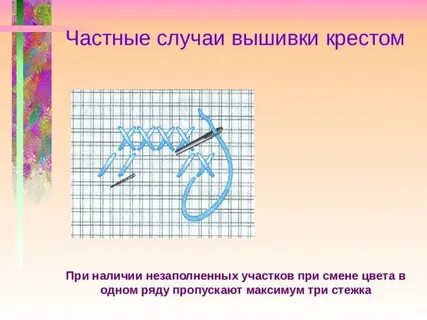 Вышивание крестиком 2 класс технология