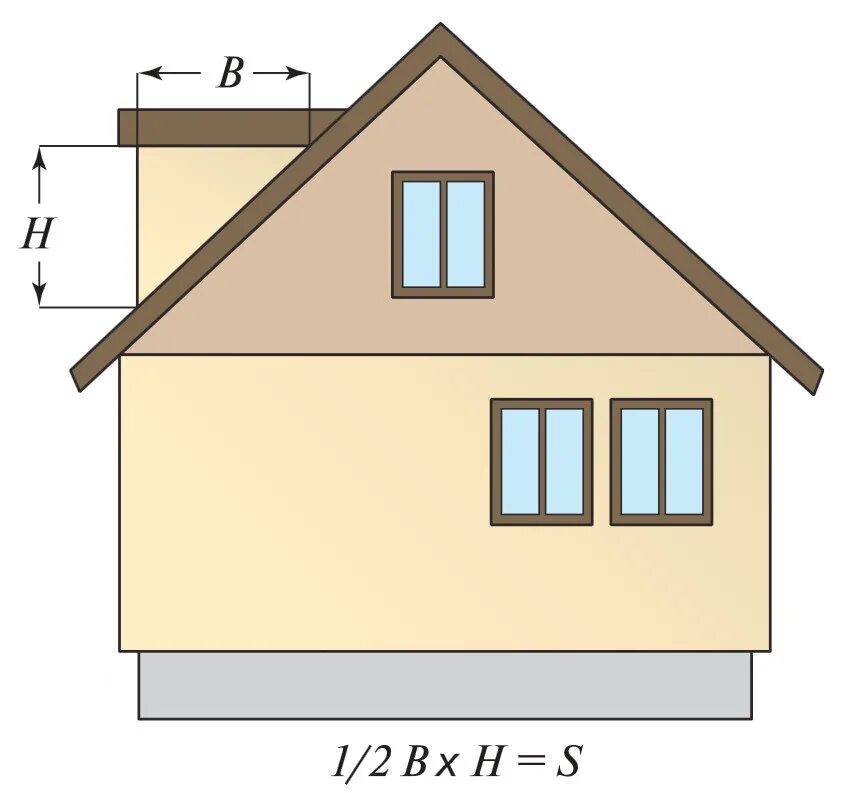 Изменение площади дома. Размер фронтона двухскатной крыши. Формула расчета высоты фронтона. Как рассчитать фронтон двухскатной. Высота фронтона двухскатной крыши.