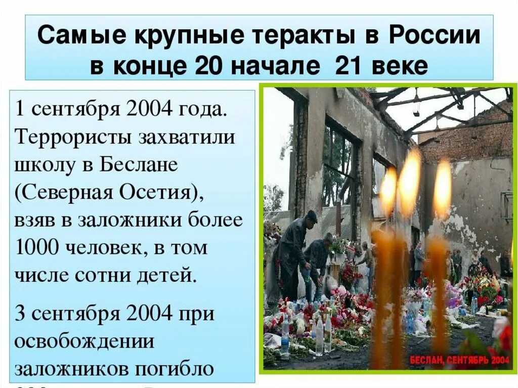 В каком году был терроризм. Террористическийц акт в Росси. Террористические акты 21 века в России.
