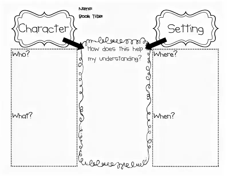 Setting and characters. Setting and characters