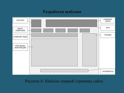 Форумы главные страницы