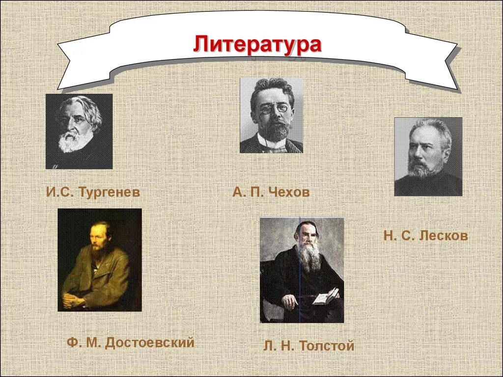 Гоголь толстой достоевский. Литература второй половины 19 века. Писатели 2 половины 19 века. Писатели 2 половины 19 века в России. Русская литература второй половины 19 века.