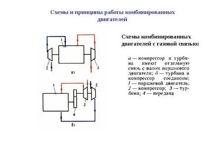 Комбинированная схема