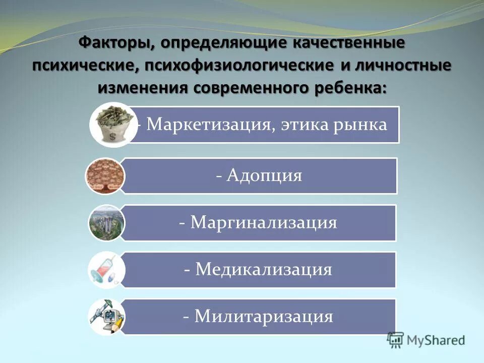 Факторы определяющие личность человека. К факторам определяющим развитие современных школьников относятся. Факторы определяющие качество социальных услуг. Медикализация культуры. Детская маркетизация.