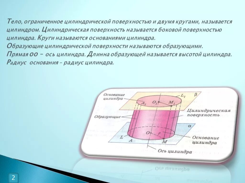 Цилиндрическая поверхность называется. Тело Ограниченное цилиндрической поверхностью называется. Образующие цилиндрической поверхности называются. Поверхности в цилиндрической поверхности.