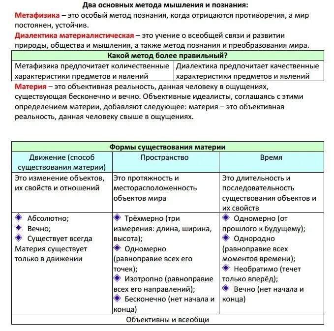 Экономика общество теория