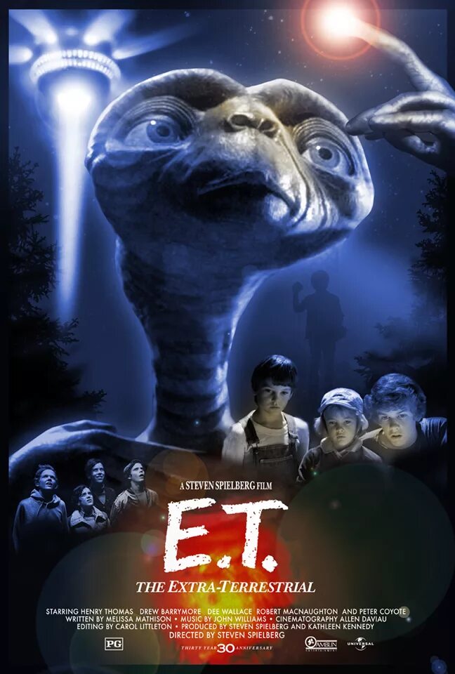 The extra years are. E.T. the Extra-Terrestrial 1982 Постер. Инопланетянин Спилберг Постер.