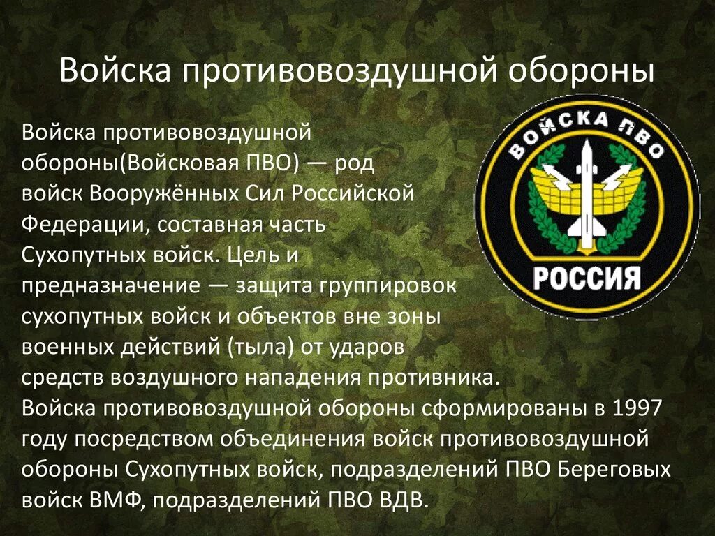 Впво вс рф. Войсковая ПВО сухопутных войск Российской Федерации. День войсковой противовоздушной обороны вс РФ. День войск противовоздушной обороны сухопутных войск РФ. День ПВО В России.